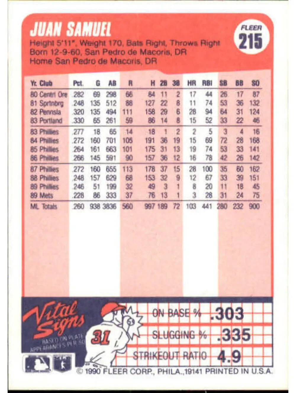1990 Juan Samuel Fleer Baseball Card #215